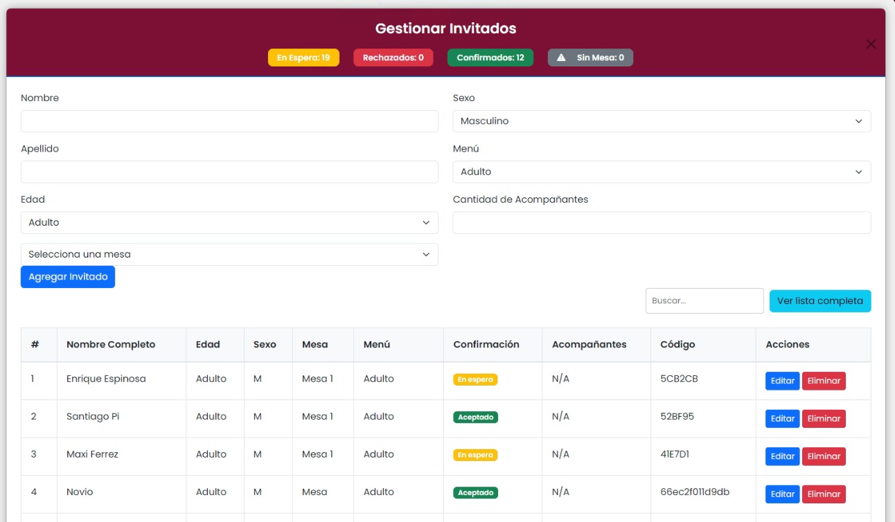 Gestión de Invitados